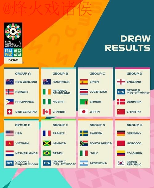 2023世界杯预测高清入口地址合集