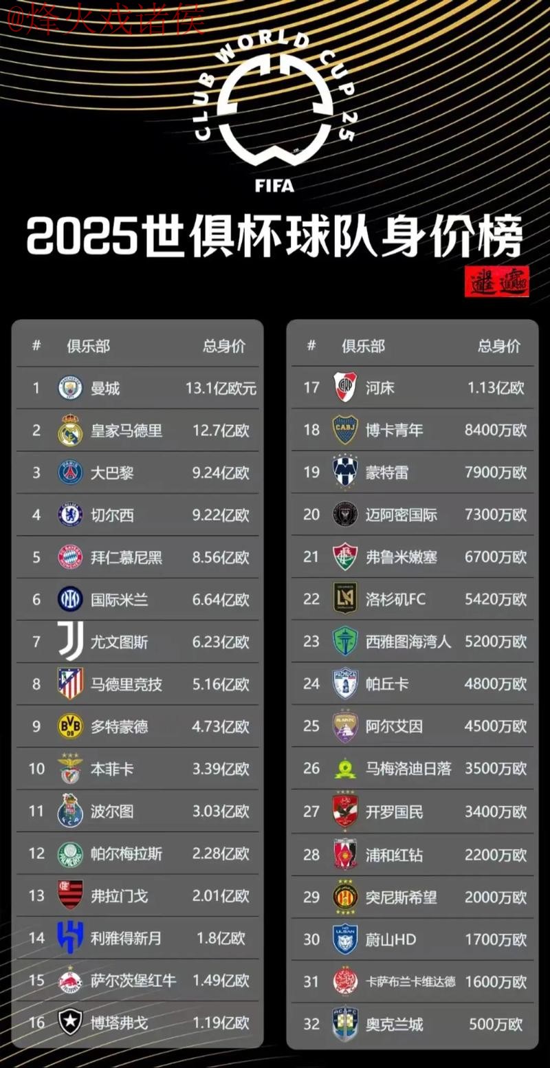 世界杯比分官网热门推荐